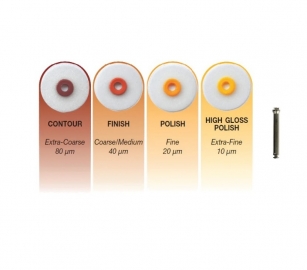 Zestaw krążków do kompozytu OD 40+1 